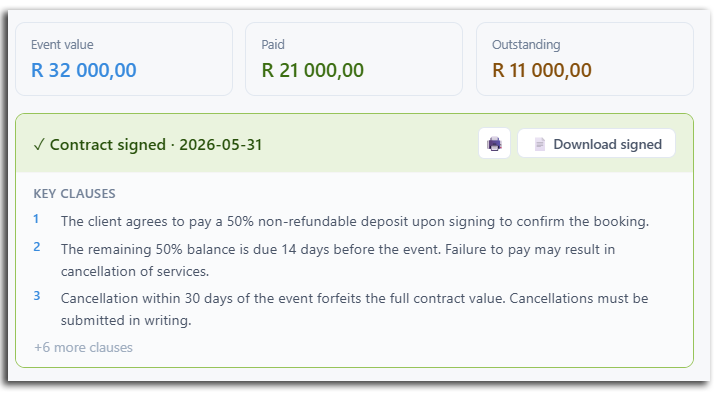 Eventrows signed contract with key clauses